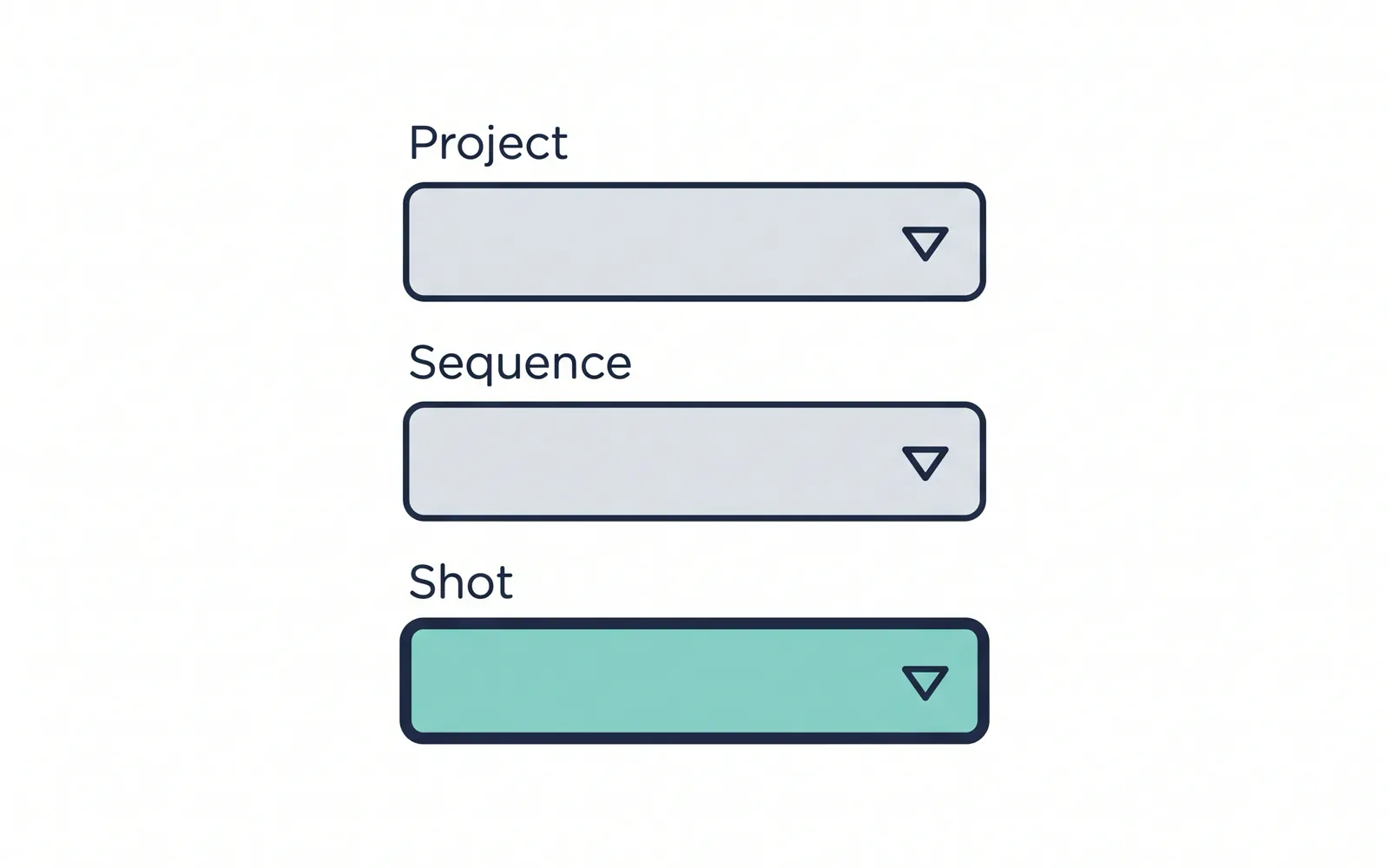 Illustration: three lists for project, sequence and shot, with one shot picked.