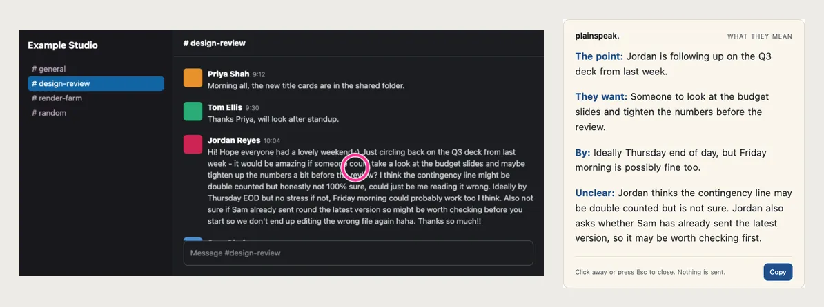 Before and after. On the left, a long, rambling chat message. On the right, Plainspeak’s plain summary: the point, what they want, by when, and what is unclear.