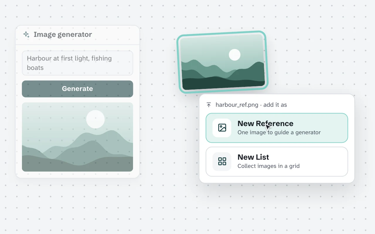 An image dropped on an empty part of the canvas opens a menu with two choices: New Reference, for one image, and New List, to collect images in a grid.