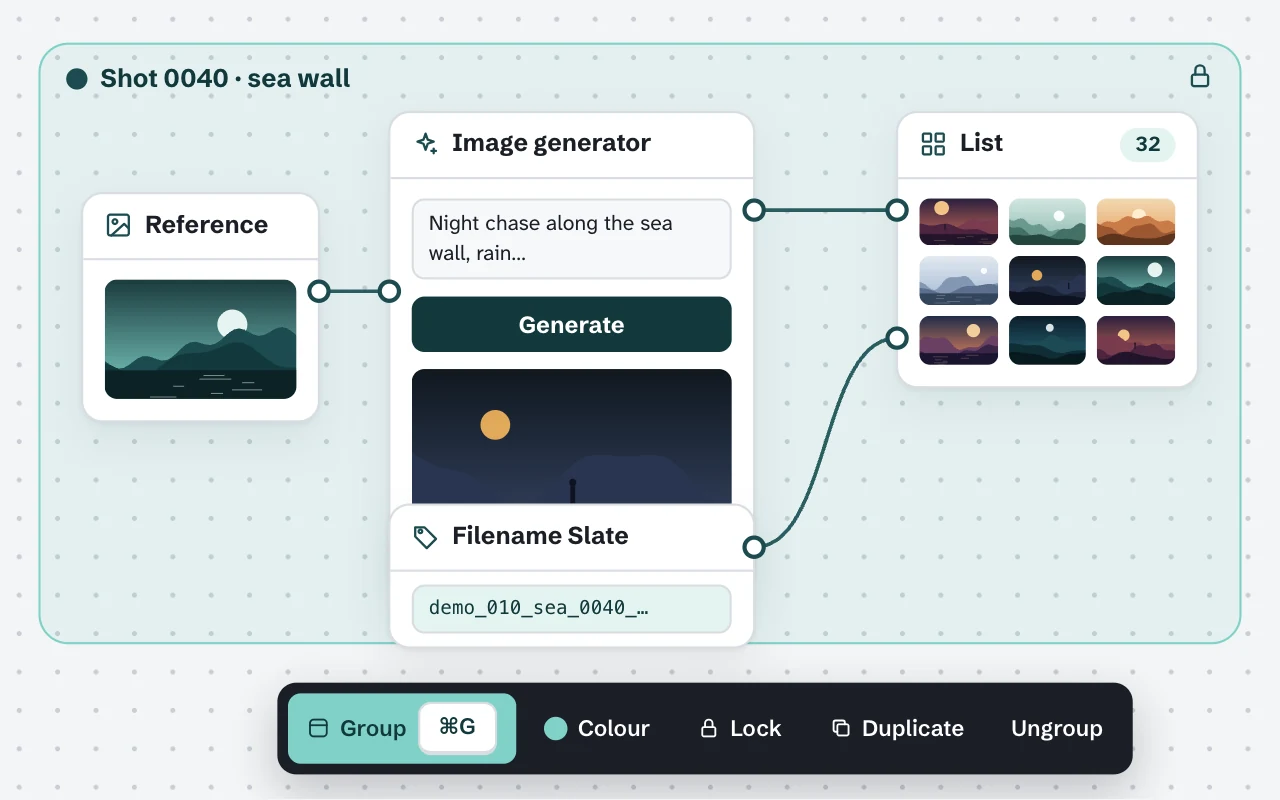 A Group box drawn around a whole set-up: a reference node, an image generator with its result, a Filename Slate and a List, all wired together. The group’s label sits at the top left, and a toolbar below offers Group, Colour, Lock, Duplicate and Ungroup.