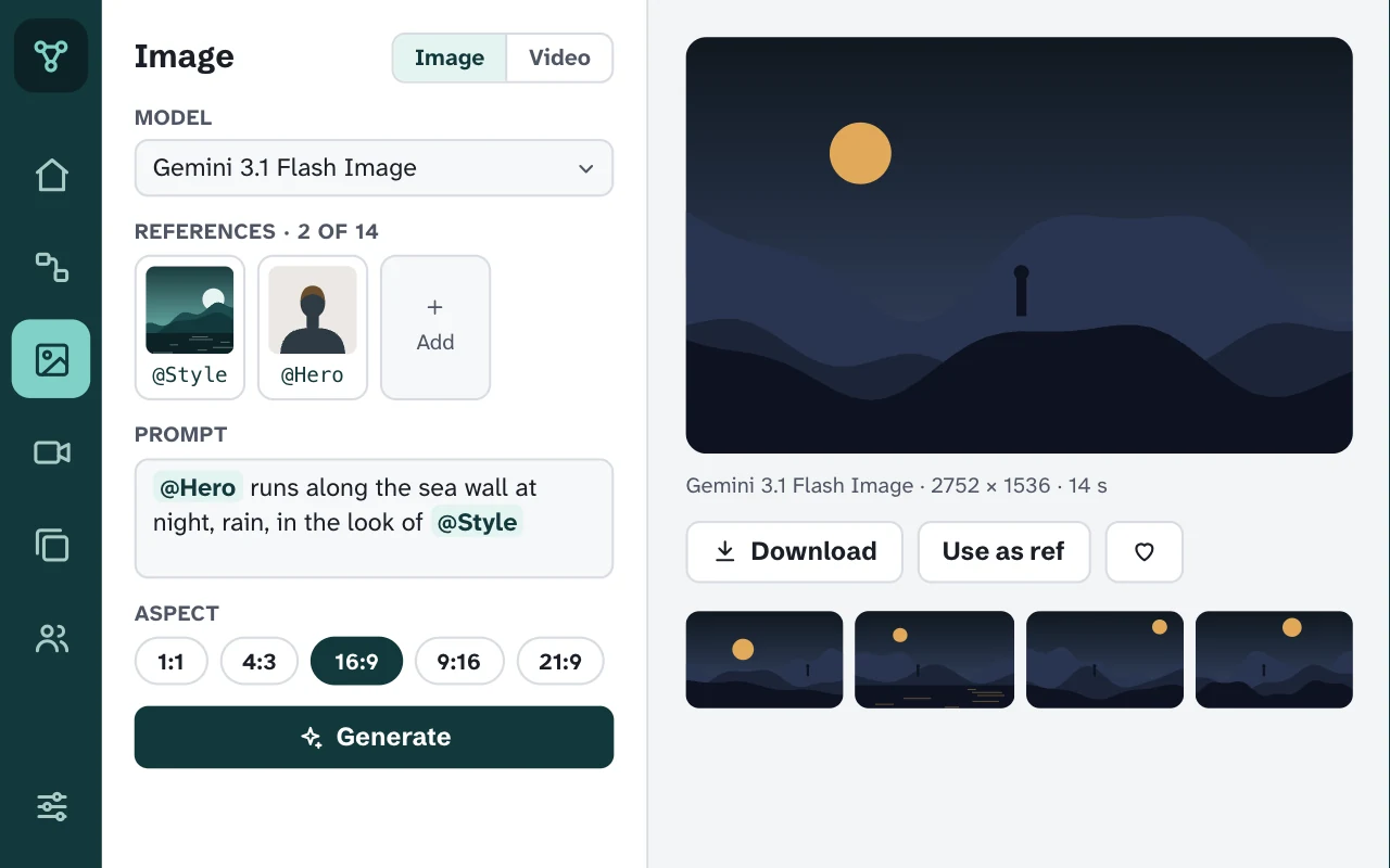 The Image form: model, reference slots, prompt and aspect buttons, with the result beside it.