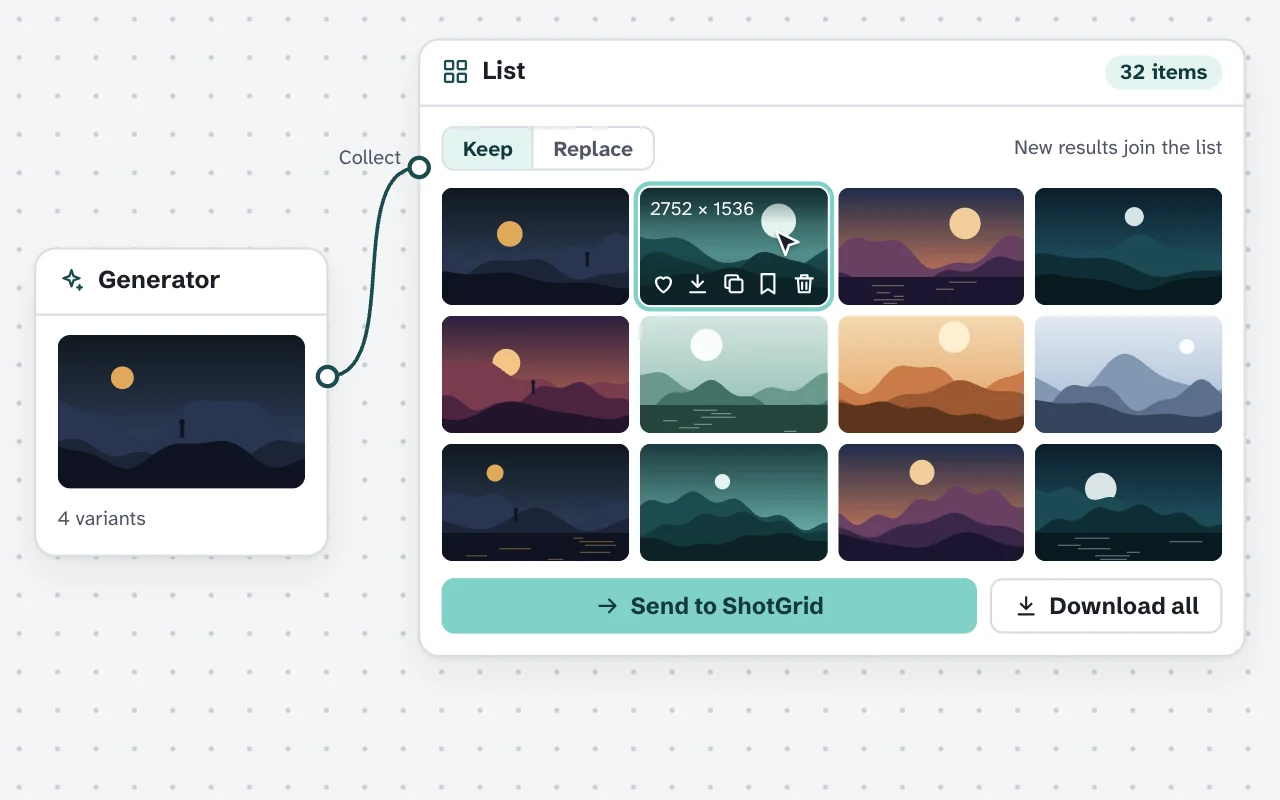 A List node holding 32 outputs, with a Send to ShotGrid button.