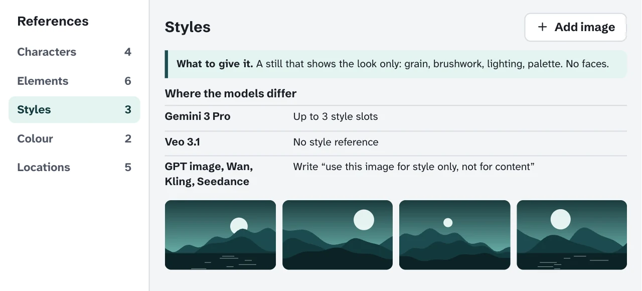 The Styles group. Advice: a still that shows the look only, such as grain, brushwork, lighting and palette, with no faces. Where the models differ: Gemini 3 Pro, up to 3 style slots; Veo 3.1, no style reference; GPT image, Wan, Kling and Seedance, say use this image for style only, not for content.